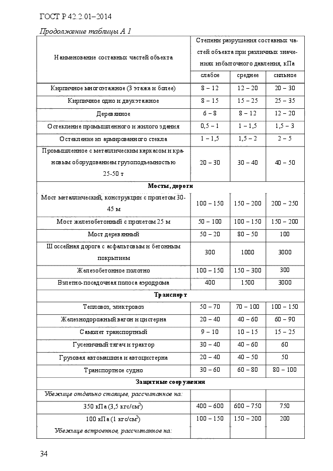 ГОСТ Р 42.2.01-2014,  38.