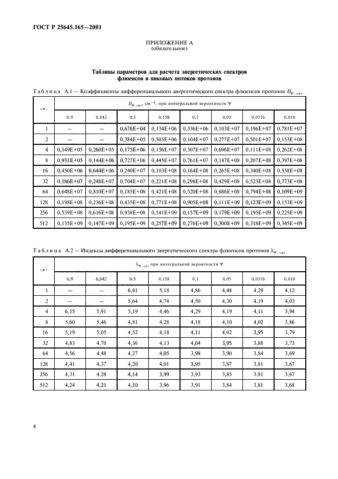 ГОСТ Р 25645.165-2001,  6.