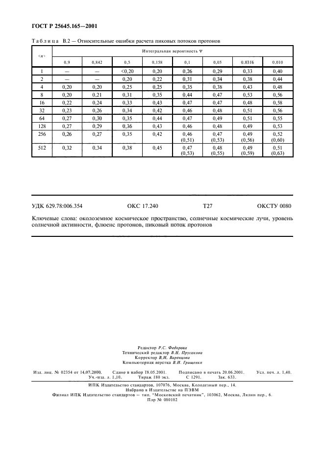 ГОСТ Р 25645.165-2001,  12.