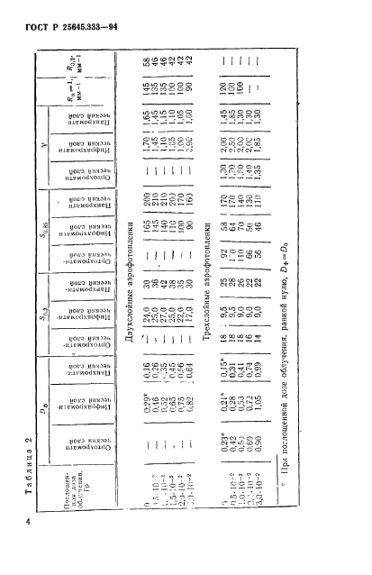 ГОСТ Р 25645.333-94,  7.