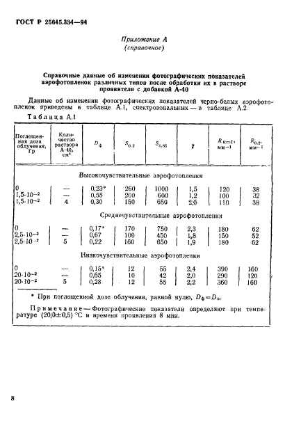 ГОСТ Р 25645.334-94,  11.