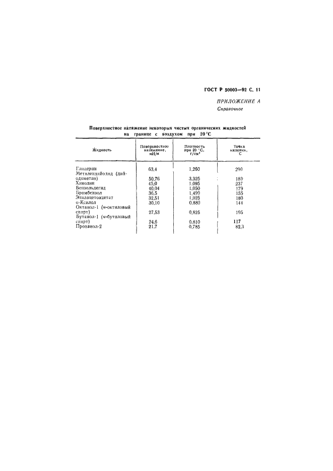 ГОСТ Р 50003-92,  12.