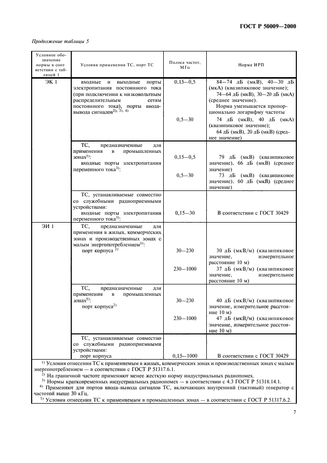 ГОСТ Р 50009-2000,  9.