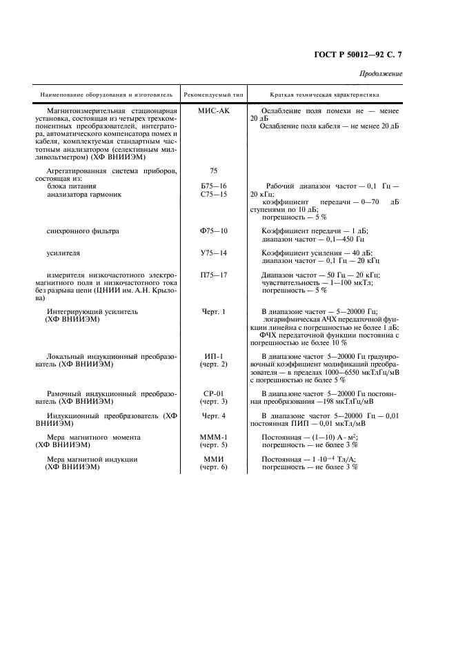 ГОСТ Р 50012-92,  8.