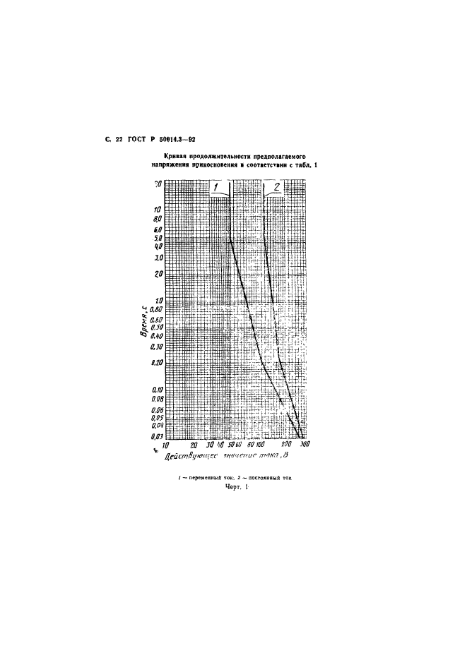 ГОСТ Р 50014.3-92,  23.