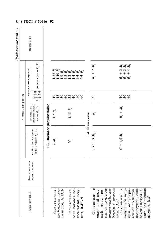 ГОСТ Р 50016-92,  9.