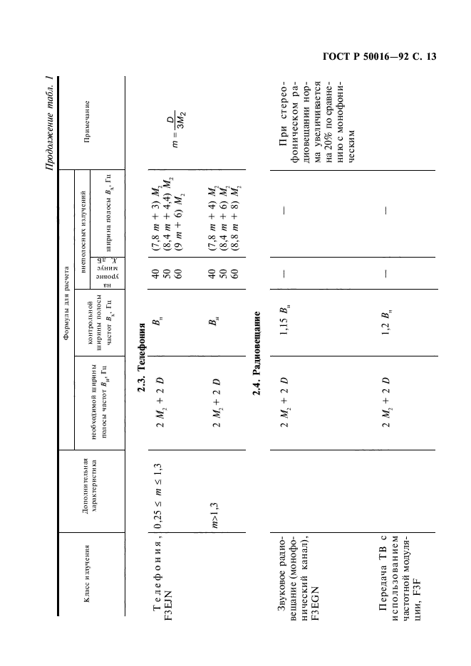 ГОСТ Р 50016-92,  14.