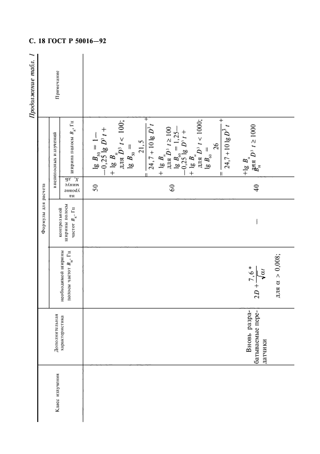 ГОСТ Р 50016-92,  19.