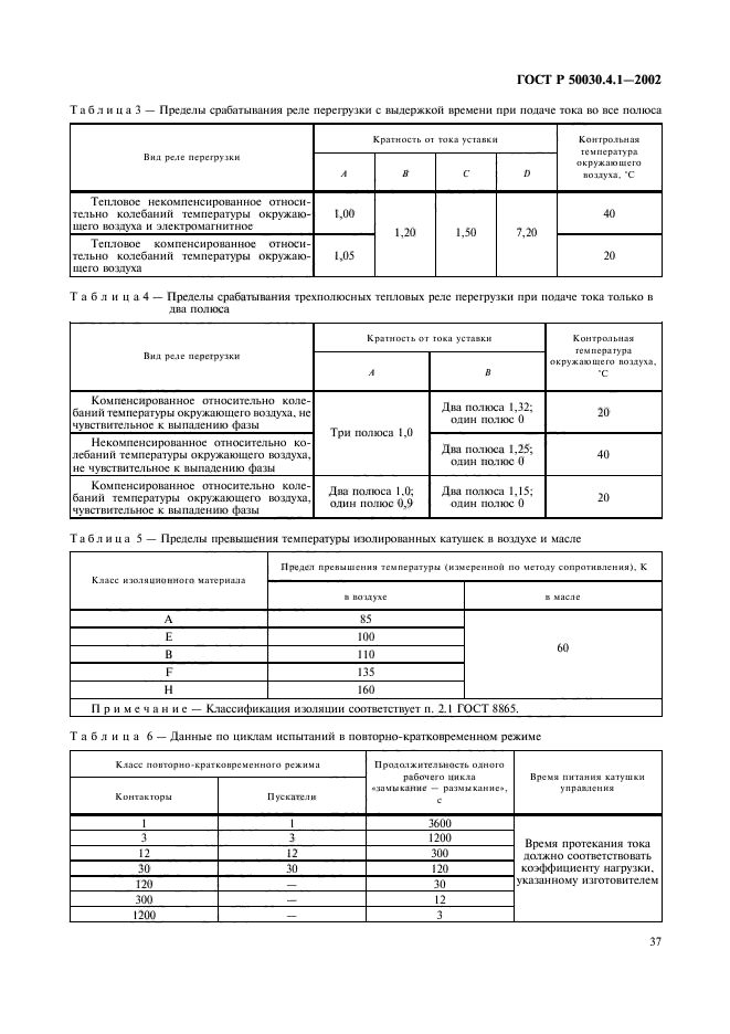 ГОСТ Р 50030.4.1-2002,  41.