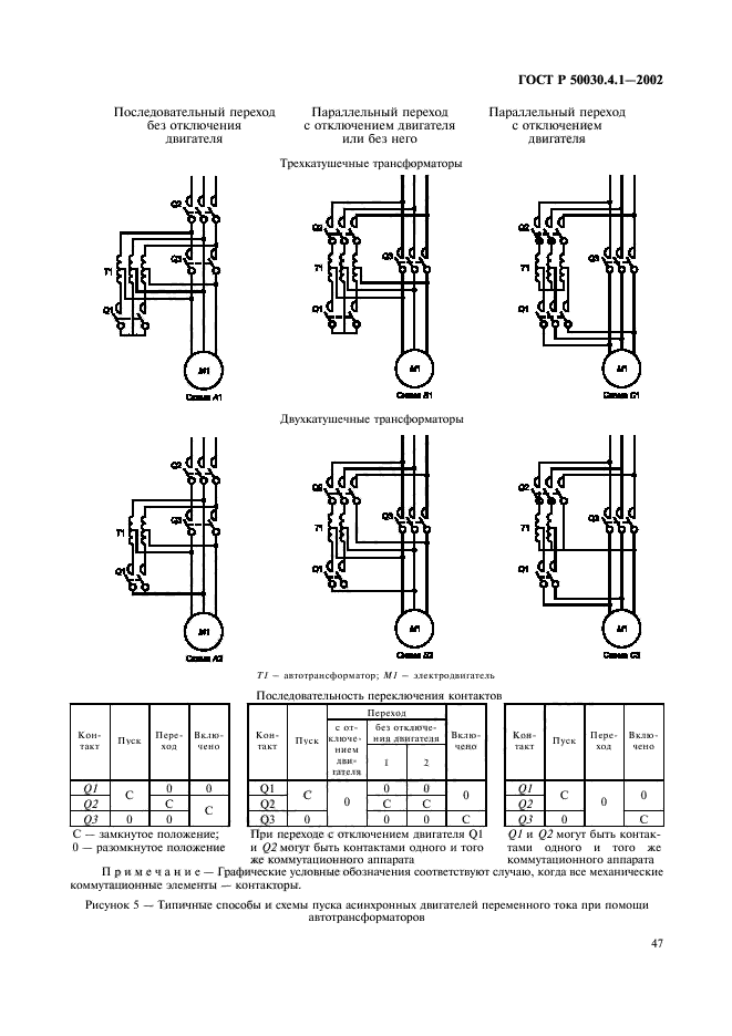 ГОСТ Р 50030.4.1-2002,  51.