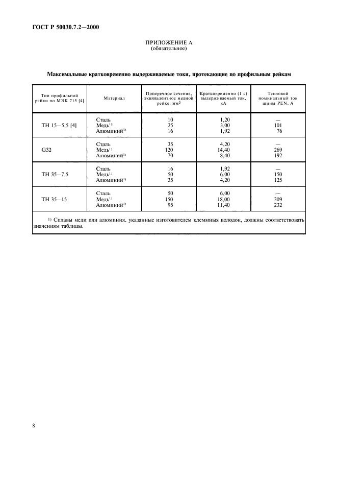   50030.7.2-2000,  12.