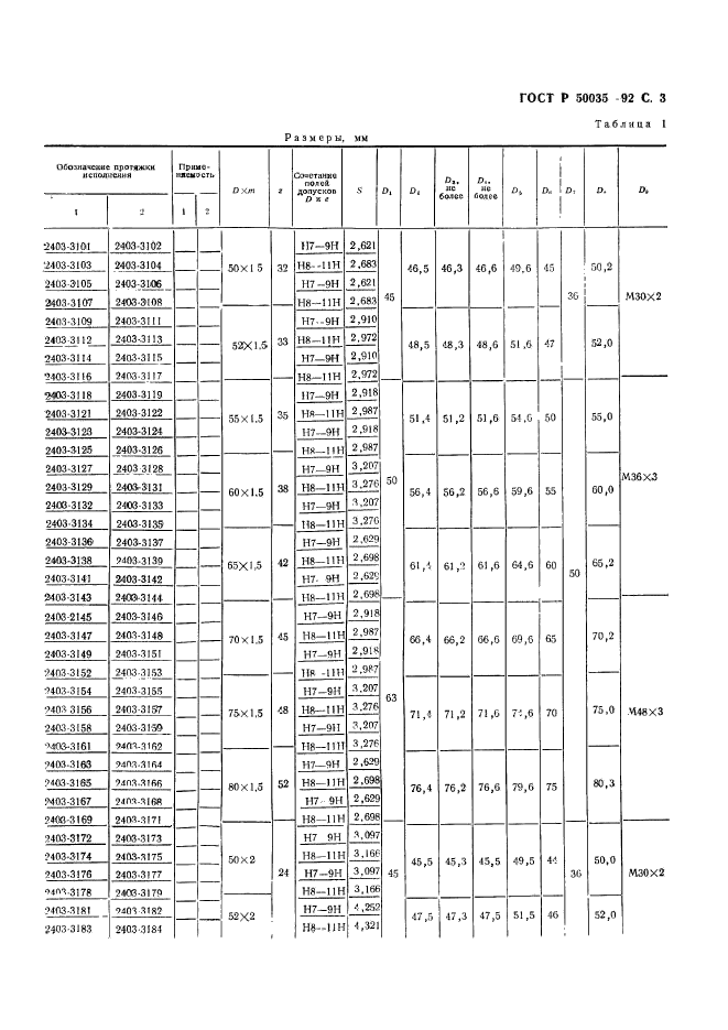   50035-92,  5.