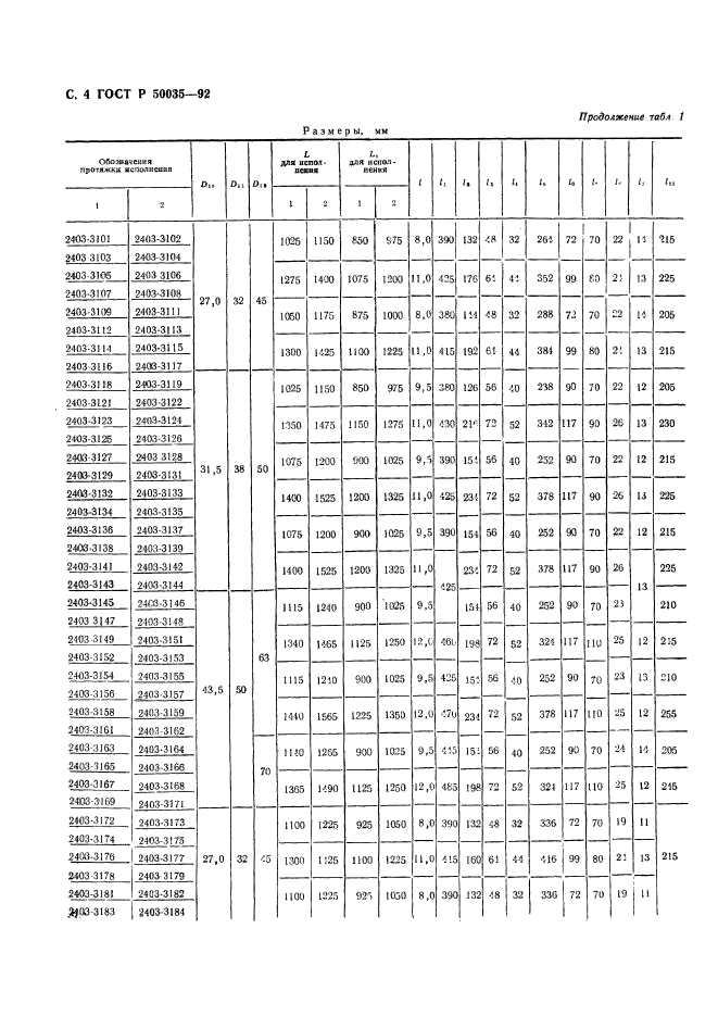   50035-92,  6.