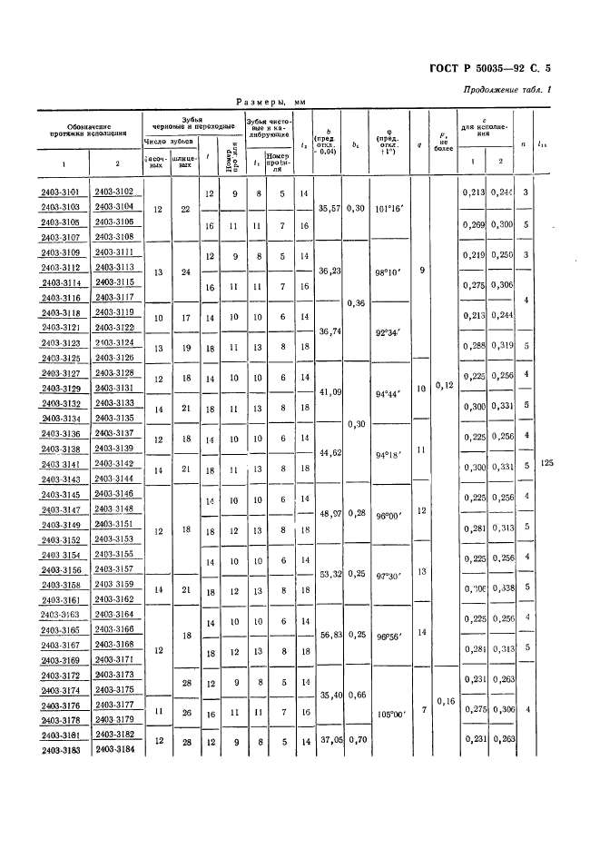 ГОСТ Р 50035-92,  7.