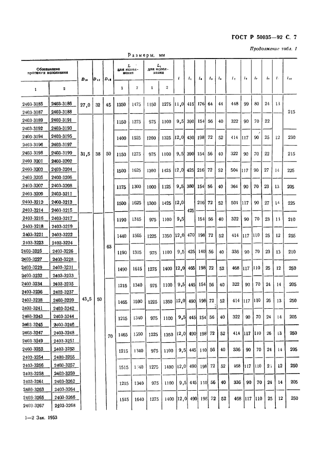   50035-92,  9.