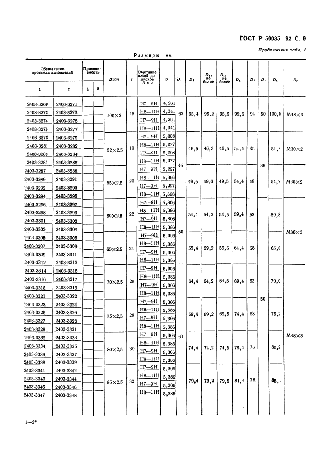   50035-92,  11.