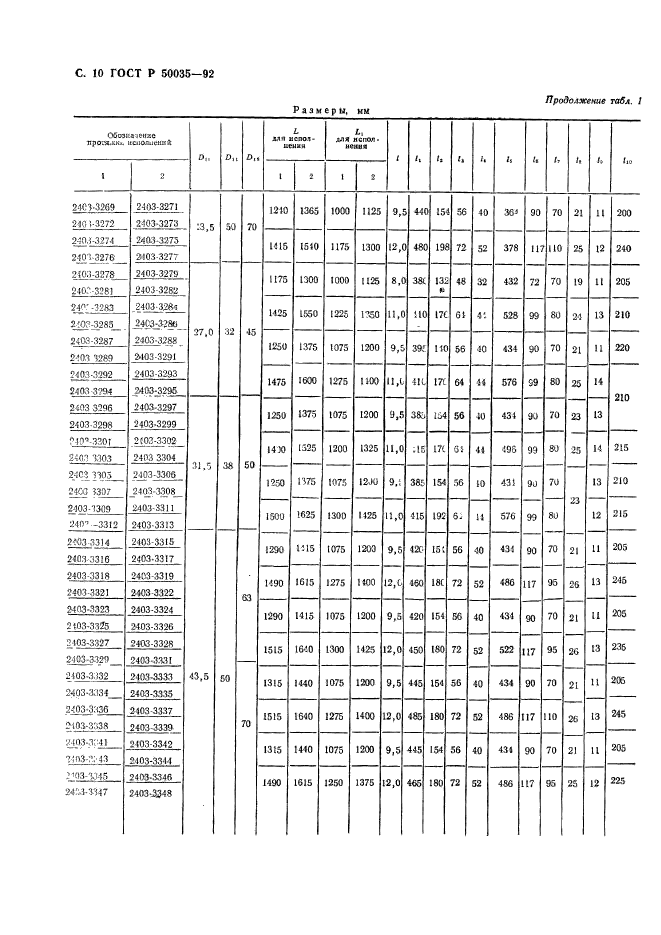 ГОСТ Р 50035-92,  12.