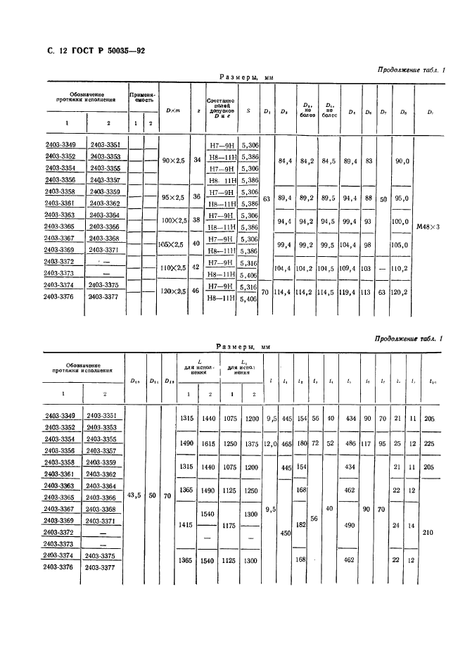 ГОСТ Р 50035-92,  14.