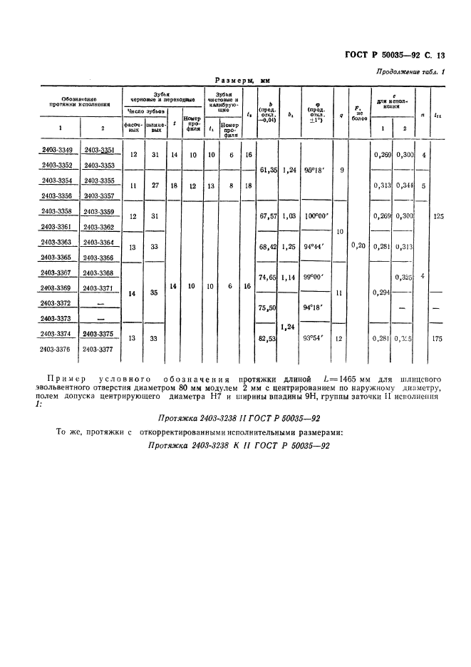 ГОСТ Р 50035-92,  15.