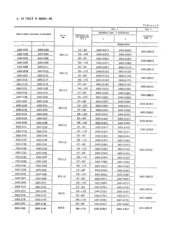 ГОСТ Р 50035-92,  16.