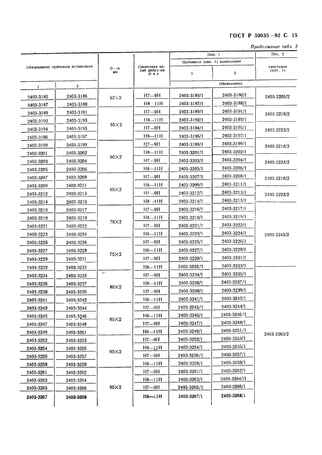   50035-92,  17.