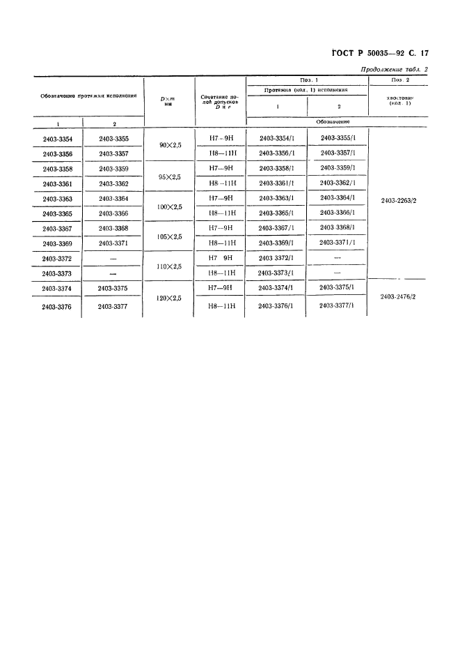   50035-92,  19.