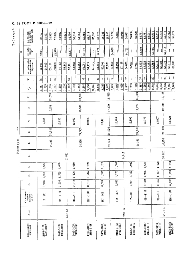 ГОСТ Р 50035-92,  20.