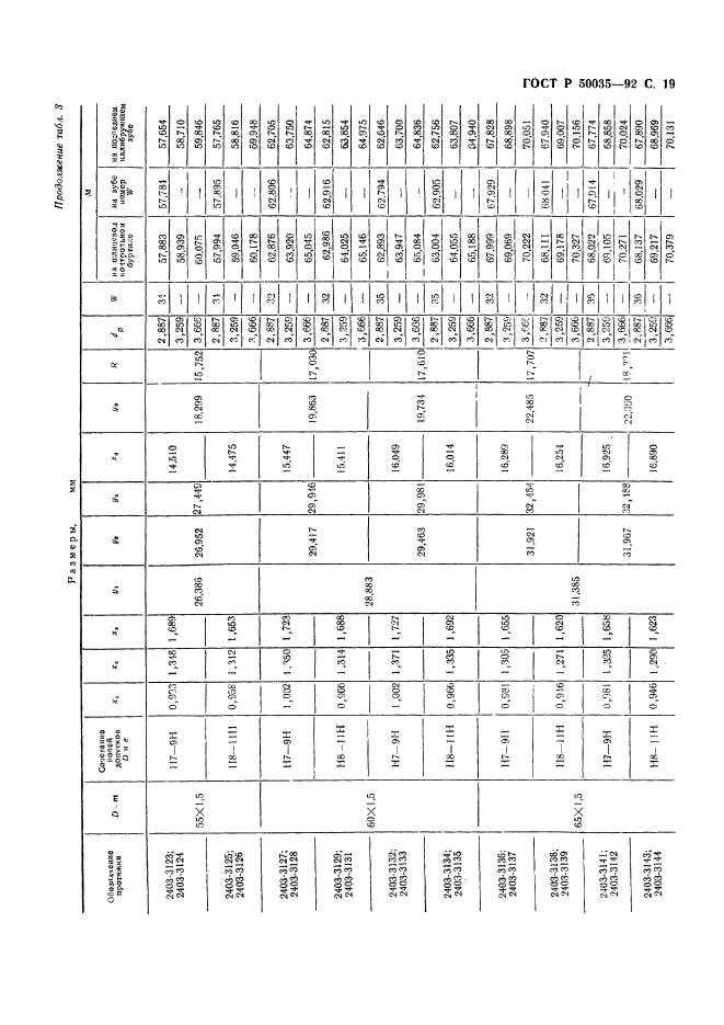 ГОСТ Р 50035-92,  21.