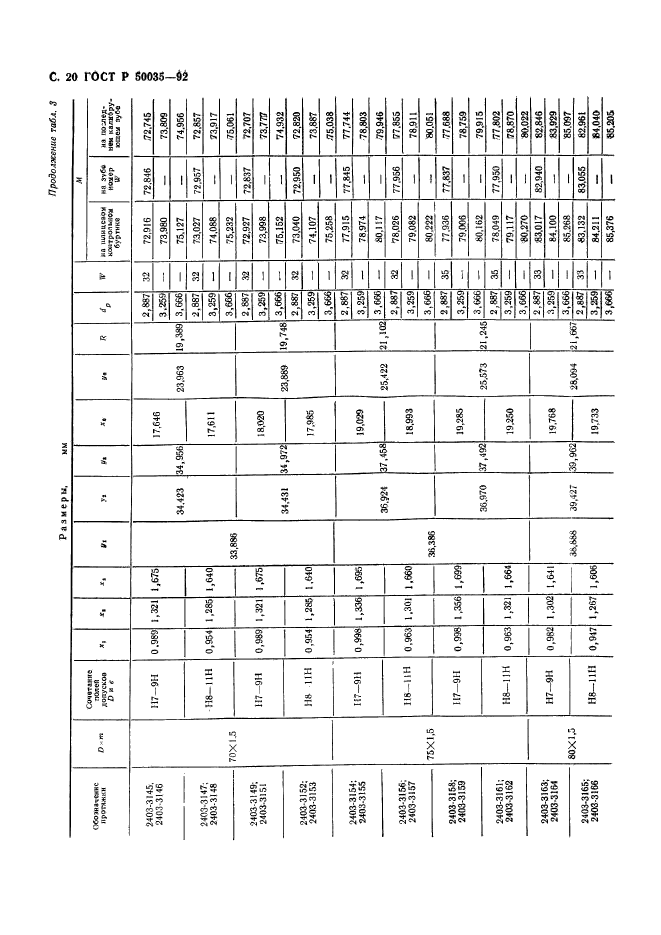 ГОСТ Р 50035-92,  22.