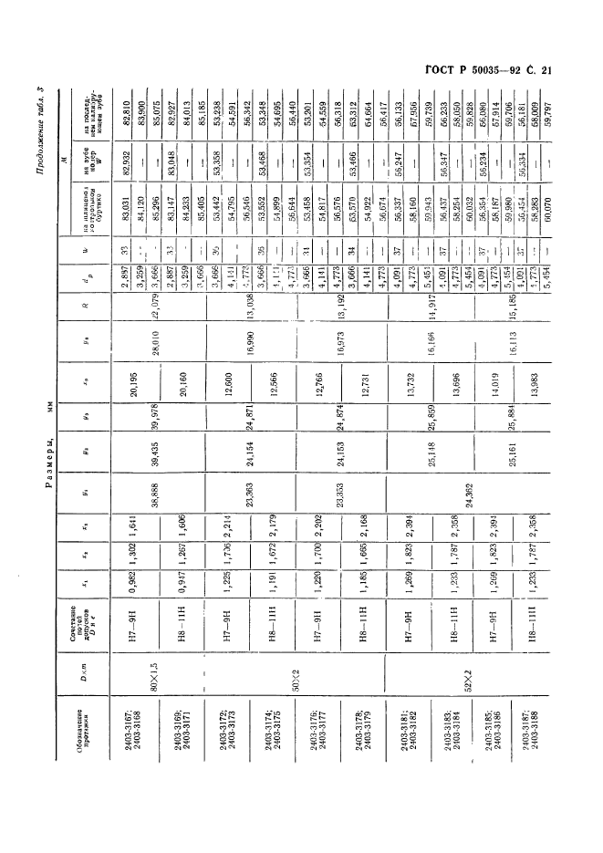   50035-92,  23.