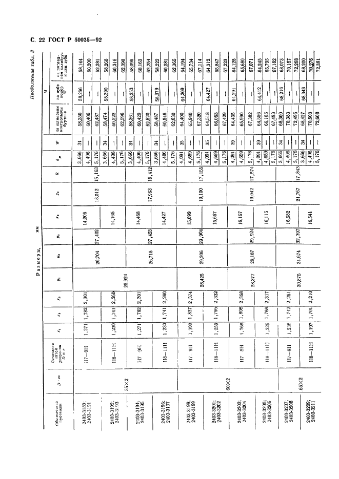 ГОСТ Р 50035-92,  24.