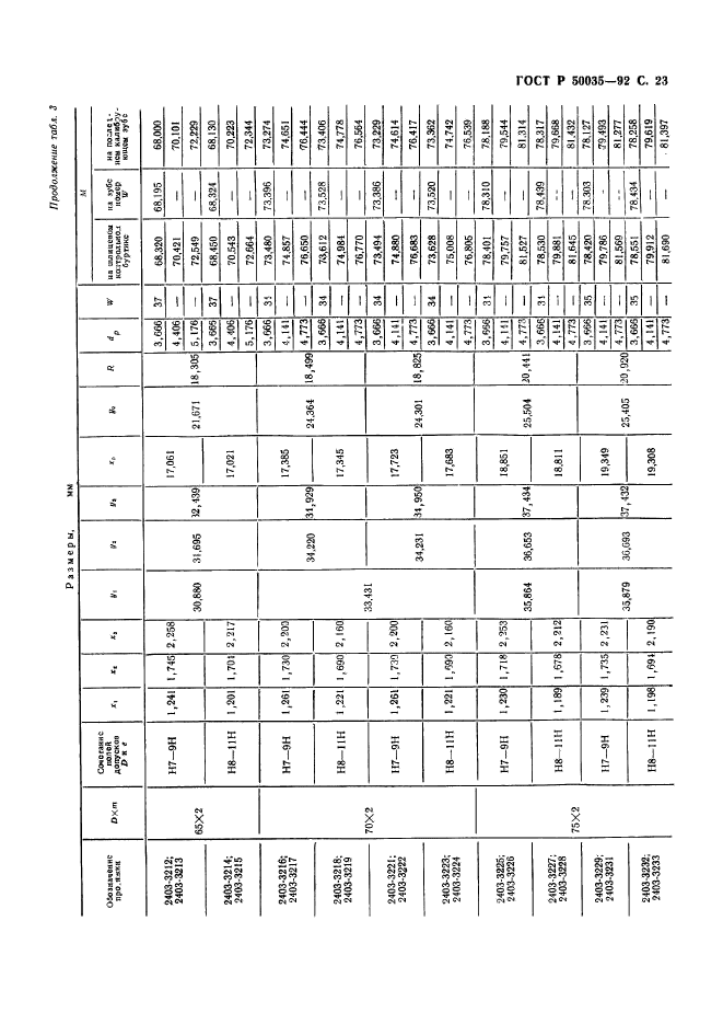 ГОСТ Р 50035-92,  25.