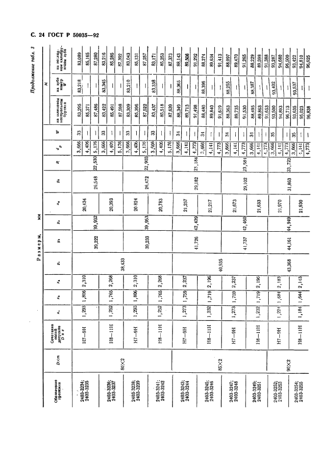 ГОСТ Р 50035-92,  26.