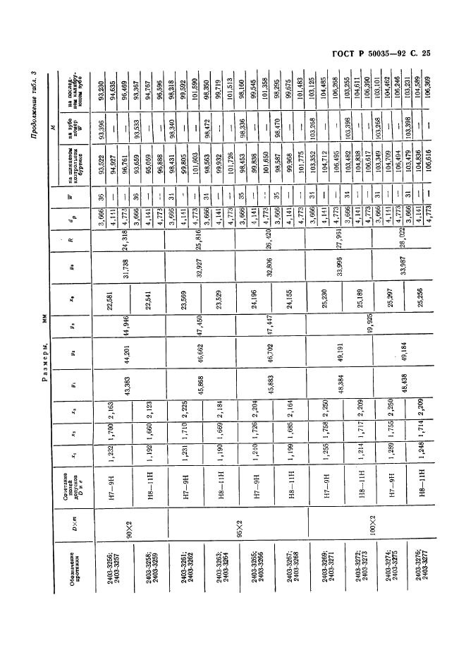 ГОСТ Р 50035-92,  27.