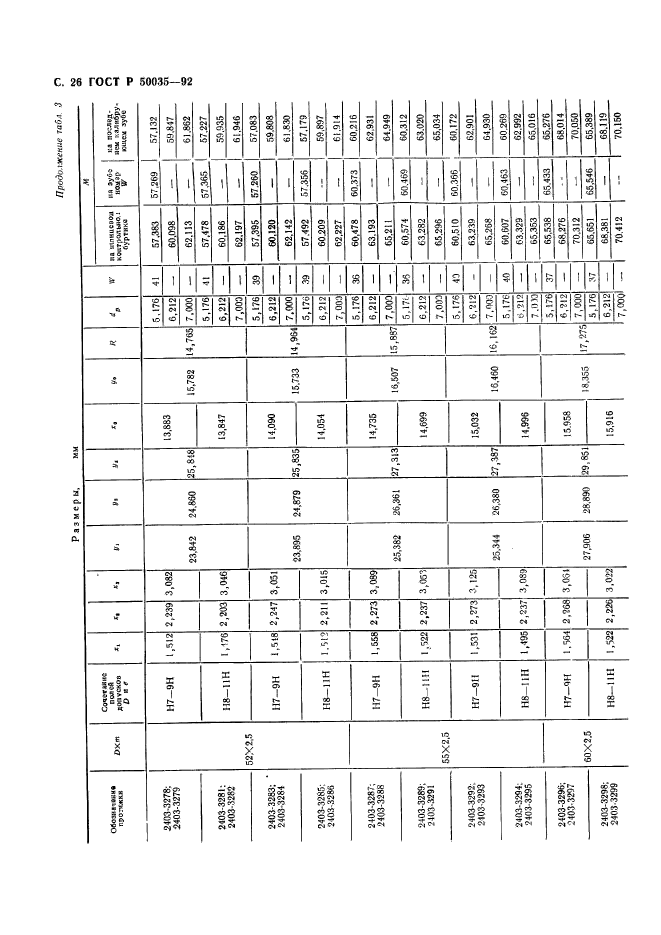 ГОСТ Р 50035-92,  28.