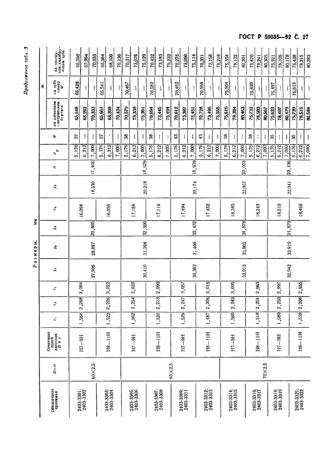 ГОСТ Р 50035-92,  29.