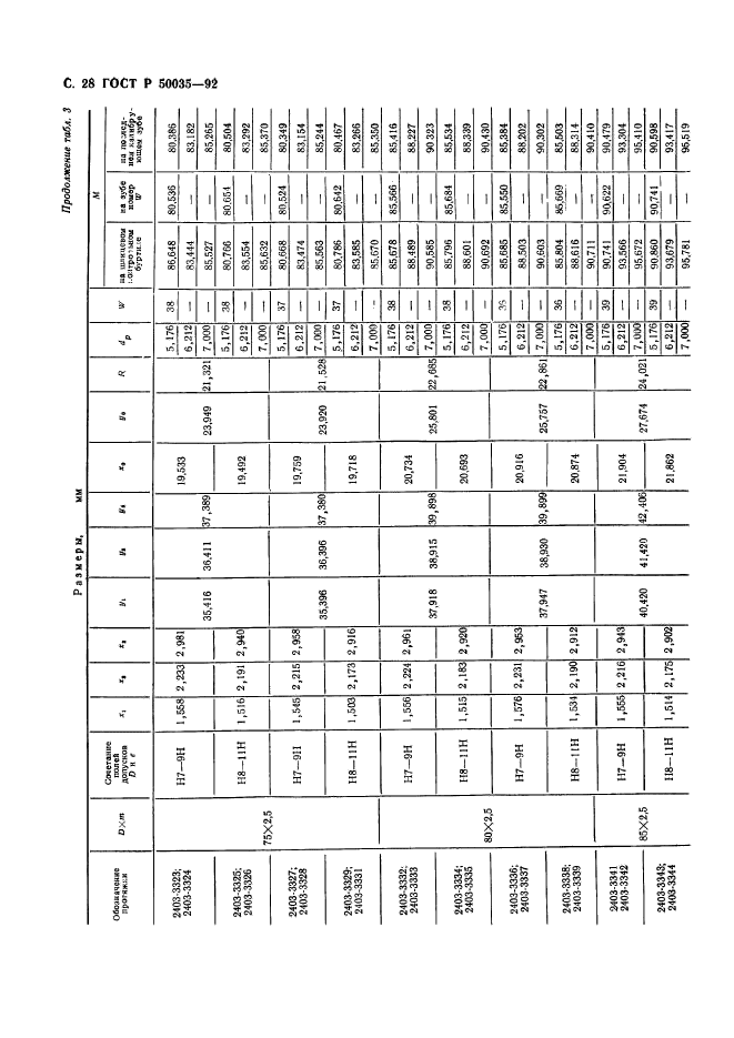 ГОСТ Р 50035-92,  30.