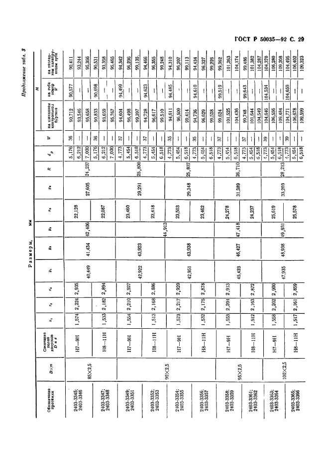 ГОСТ Р 50035-92,  31.