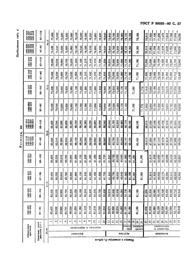 ГОСТ Р 50035-92,  39.