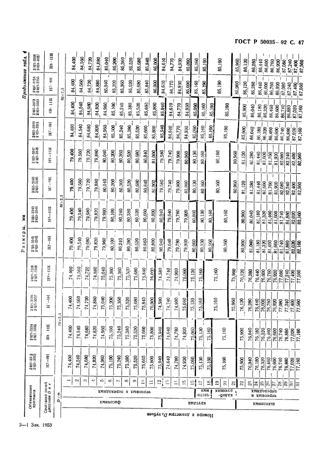 ГОСТ Р 50035-92,  49.