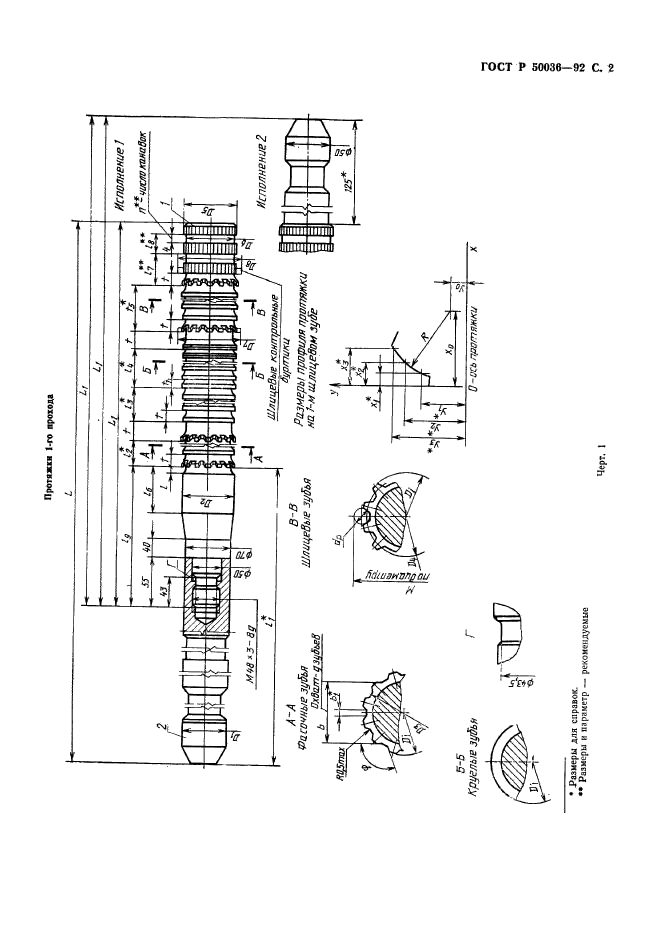 ГОСТ Р 50036-92,  2.