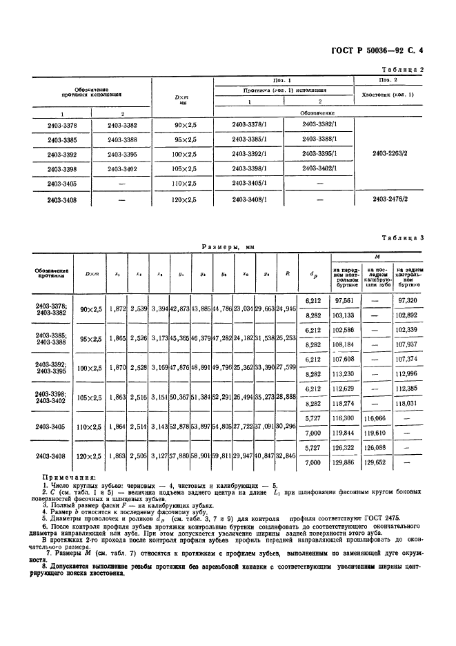   50036-92,  4.