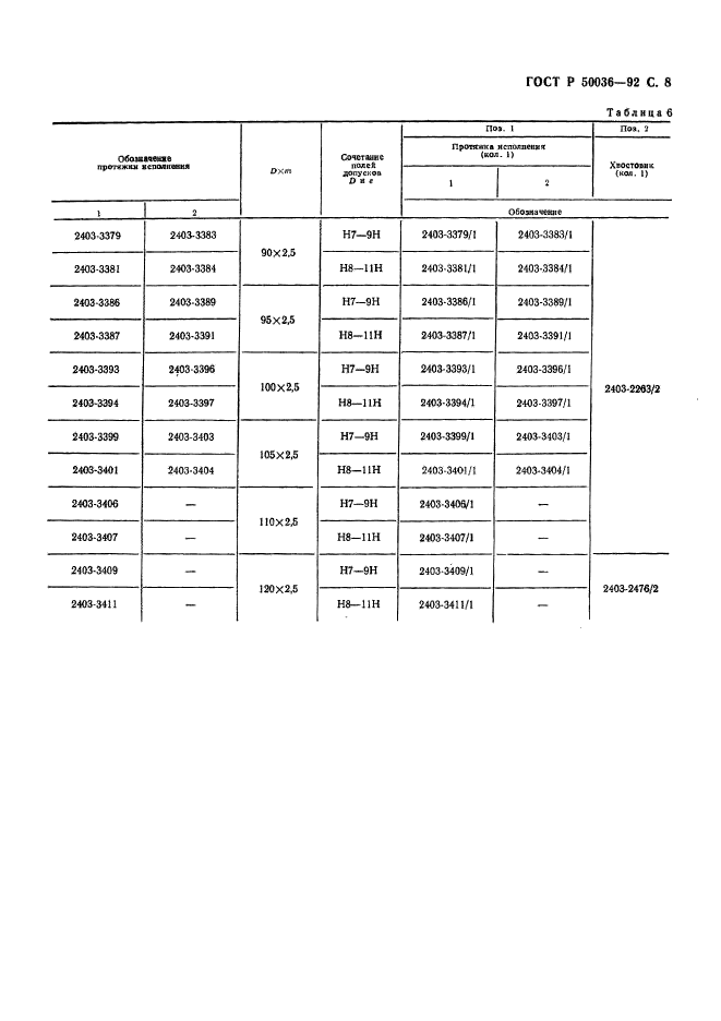 ГОСТ Р 50036-92,  8.