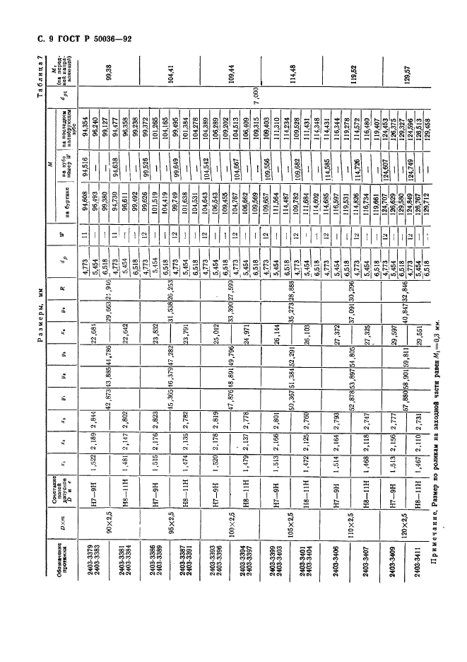 ГОСТ Р 50036-92,  9.