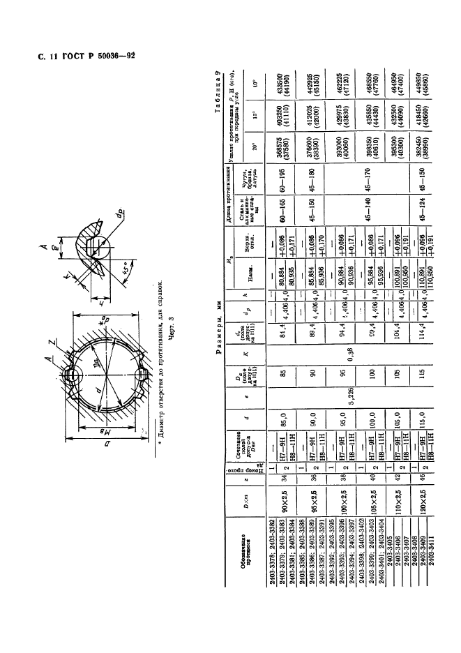 ГОСТ Р 50036-92,  11.