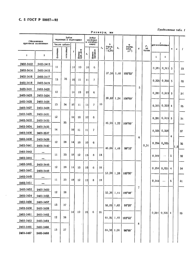 ГОСТ Р 50037-92,  5.