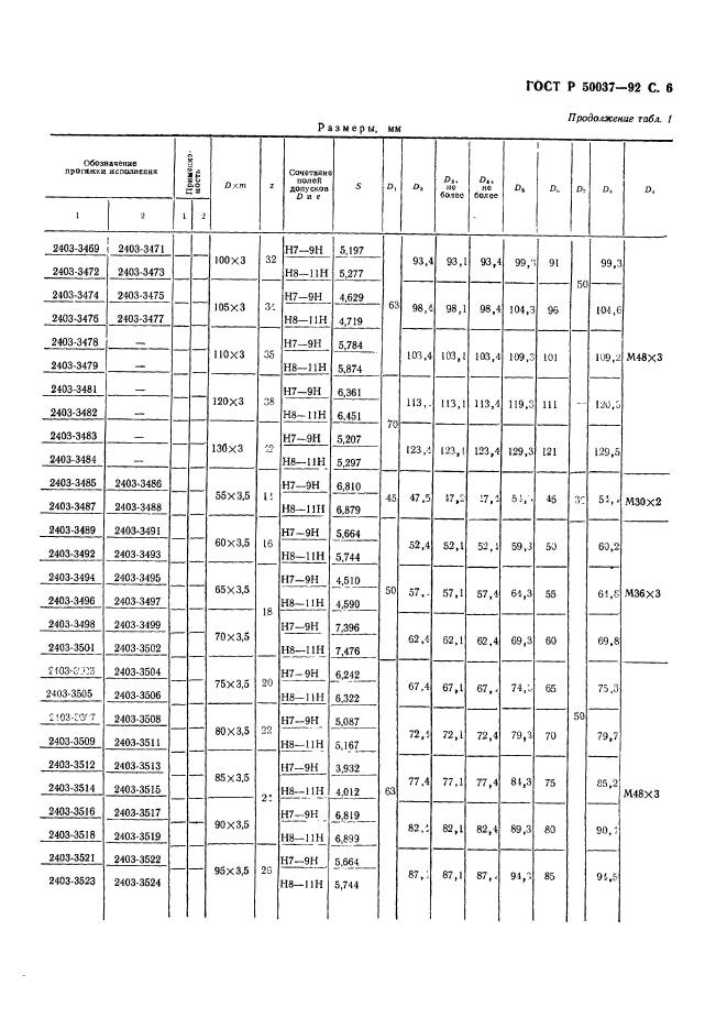 ГОСТ Р 50037-92,  6.