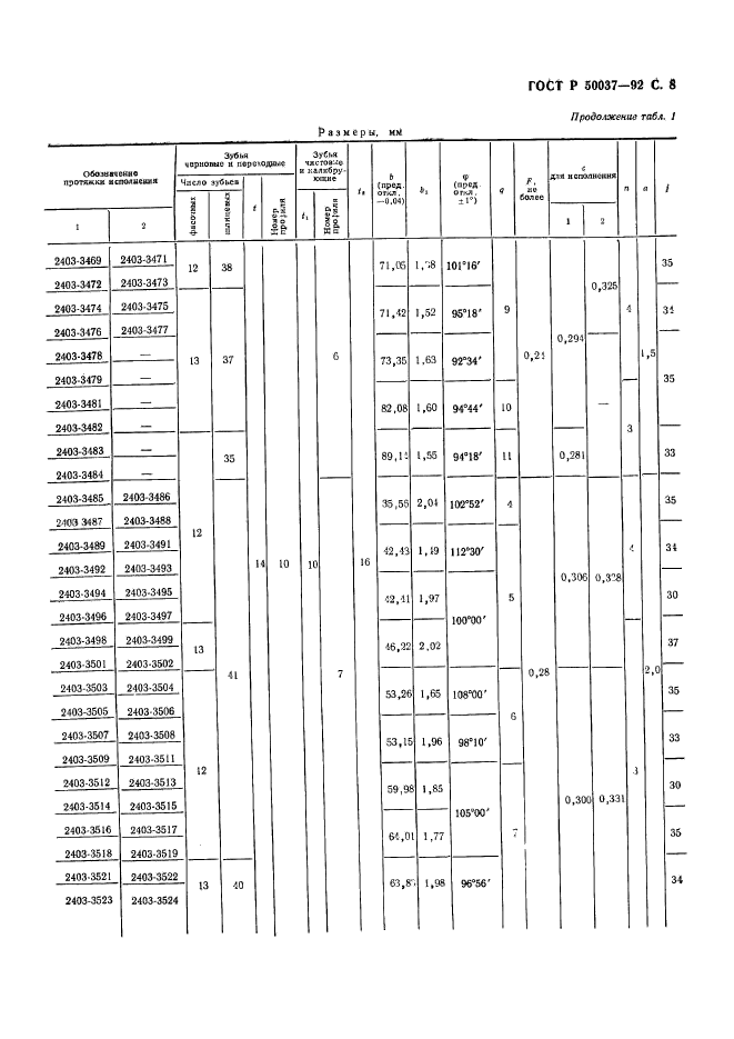 ГОСТ Р 50037-92,  8.