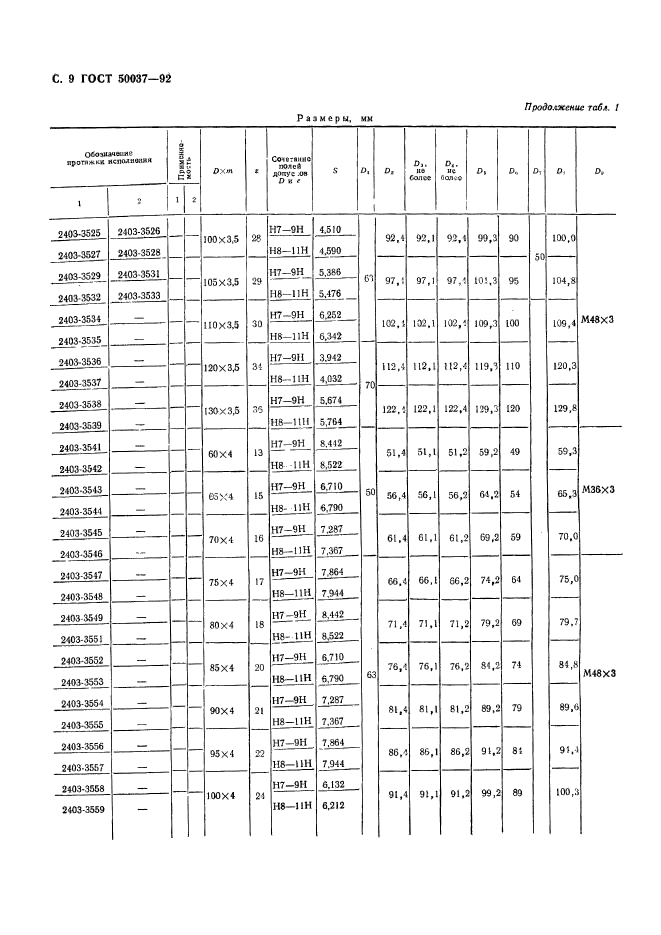 ГОСТ Р 50037-92,  9.