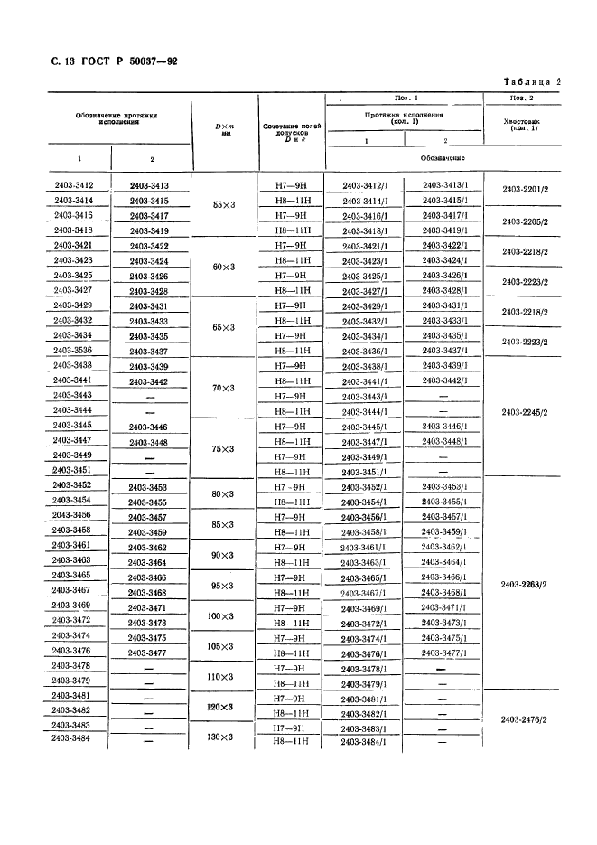 ГОСТ Р 50037-92,  13.